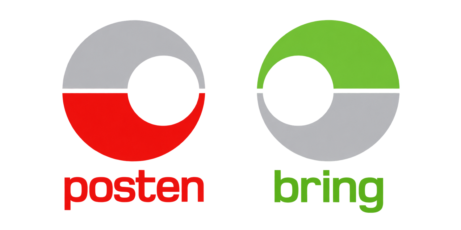 Posten og Bring